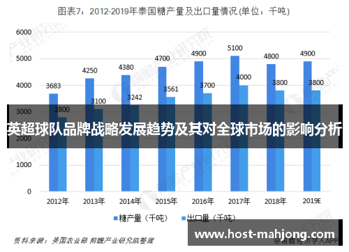 英超球队品牌战略发展趋势及其对全球市场的影响分析