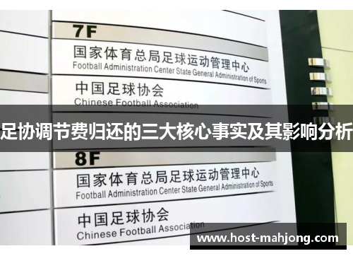 足协调节费归还的三大核心事实及其影响分析