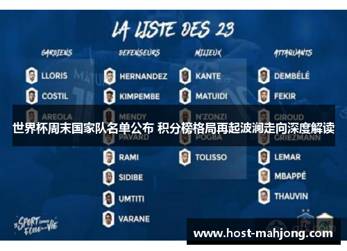 世界杯周末国家队名单公布 积分榜格局再起波澜走向深度解读