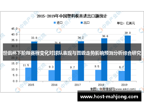 世俱杯下阶段赛程变化对球队表现与晋级走势影响预测分析综合研究