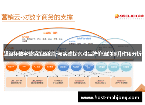超级杯数字营销策略创新与实践探索对品牌价值的提升作用分析