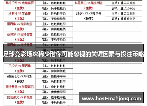 足球竞彩场次稀少时你可能忽视的关键因素与投注策略