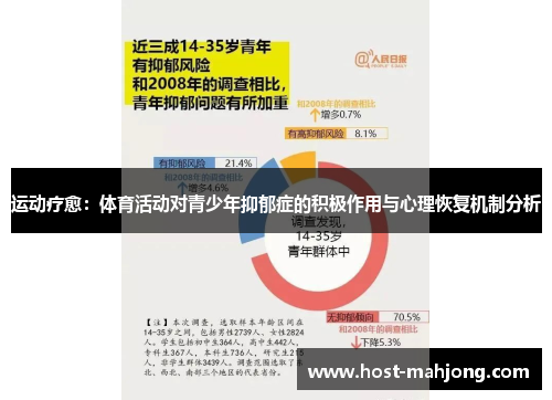 运动疗愈：体育活动对青少年抑郁症的积极作用与心理恢复机制分析