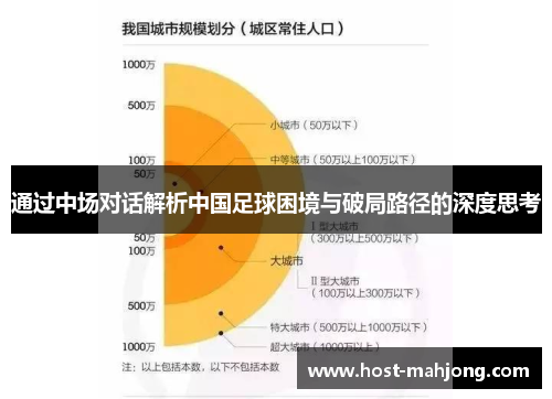 通过中场对话解析中国足球困境与破局路径的深度思考